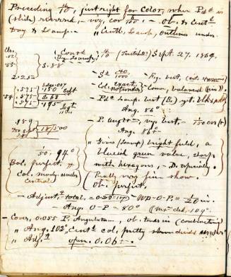 A page from Robert B. Tolles's laboratory notebook, in the Tolles-Dalton Papers.