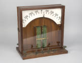 classroom demonstration galvanometer
