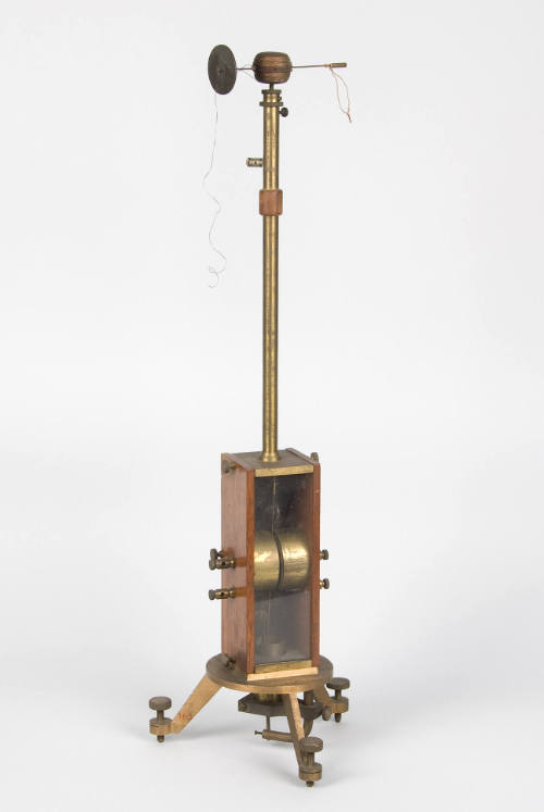 reflecting galvanometer with moving coil